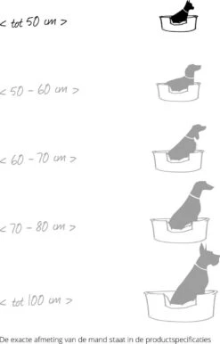 Flamingo - Hondenmand Domus - S - Zwart - 50/58 X 38 X 20 Cm -Honden Benodigdheden Verkoop 767x1200 1