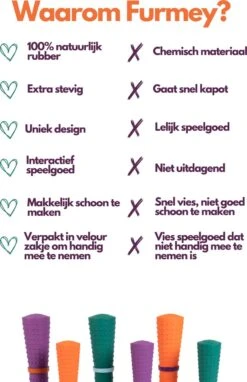 Furmey Zoomies - Honden Speelgoed - Hondenspeeltjes - Kauwbotten Hond - S Groen - 17 Cm -Honden Benodigdheden Verkoop 775x1200 11