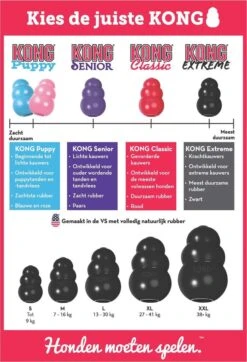 Kong Extreme - Hondenspeelgoed - Zwart - XL 38 Kong Extreme - Hondenspeelgoed - Zwart - XL -Honden Benodigdheden Verkoop 819x1200 4
