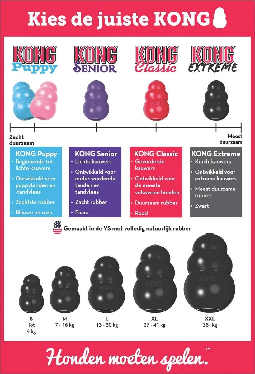 Kong Extreme - Hondenspeelgoed - Zwart - XL 19 Kong Extreme - Hondenspeelgoed - Zwart - XL - Afbeelding 17