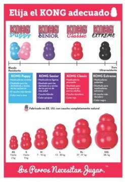 Kong Kauwbot - Hondenspeelgoed - Rood - M -Honden Benodigdheden Verkoop 825x1200 5