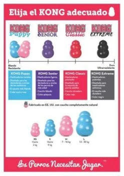 Kong Puppy - Kauwbot Hondenspeelgoed Small - Kauwbot - 85mm X 42mm - Groen/Wit -Honden Benodigdheden Verkoop 848x1200 4