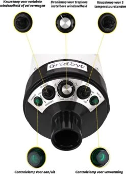 Gridbyt Professionele Hondenföhn – Waterblazer Voor Honden – Voor Een Mooie Vacht – Wit 11 Gridbyt Professionele Hondenföhn – Waterblazer Voor Honden – Voor Een Mooie Vacht – Wit -Honden Benodigdheden Verkoop 869x1200 2