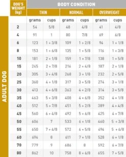 Royal Canin Hond Urinary SO 13 Kg - 26 Royal Canin Hond Urinary SO 13 Kg - -Honden Benodigdheden Verkoop 964x1200